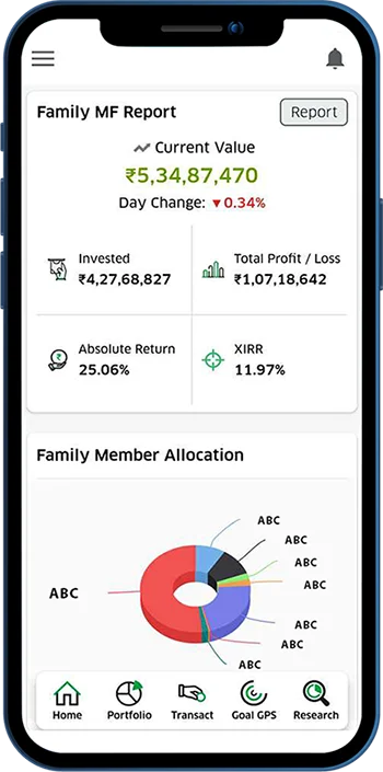 investor-portfolio-analysis